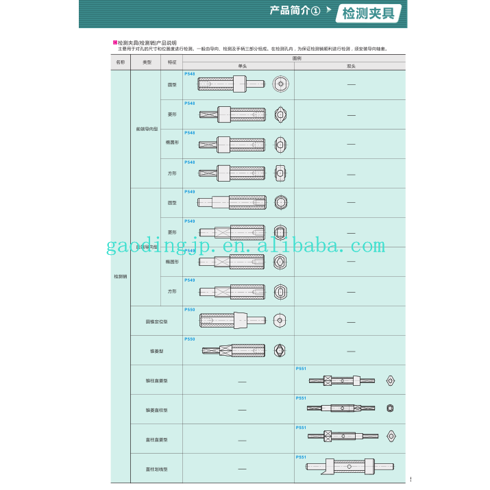 製品リスト