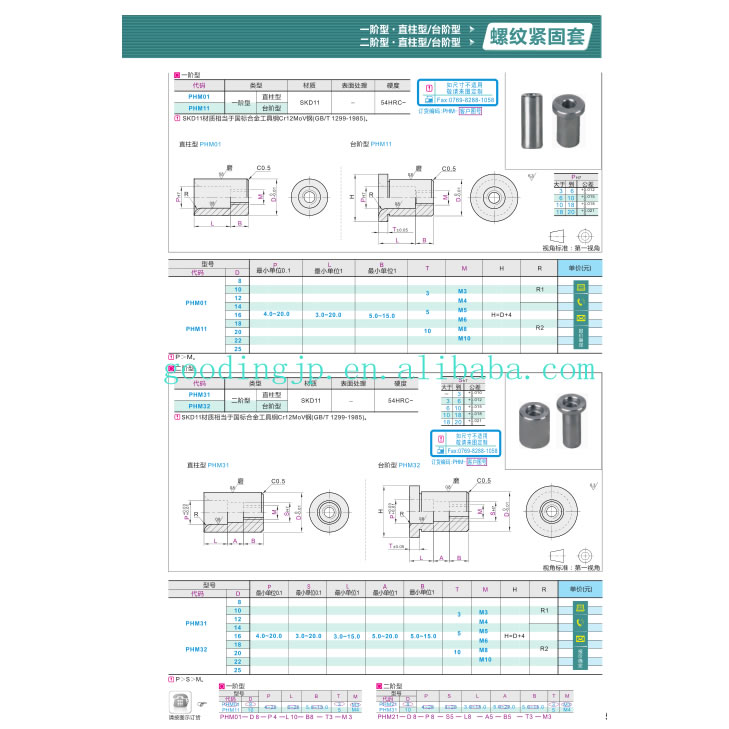 Product list