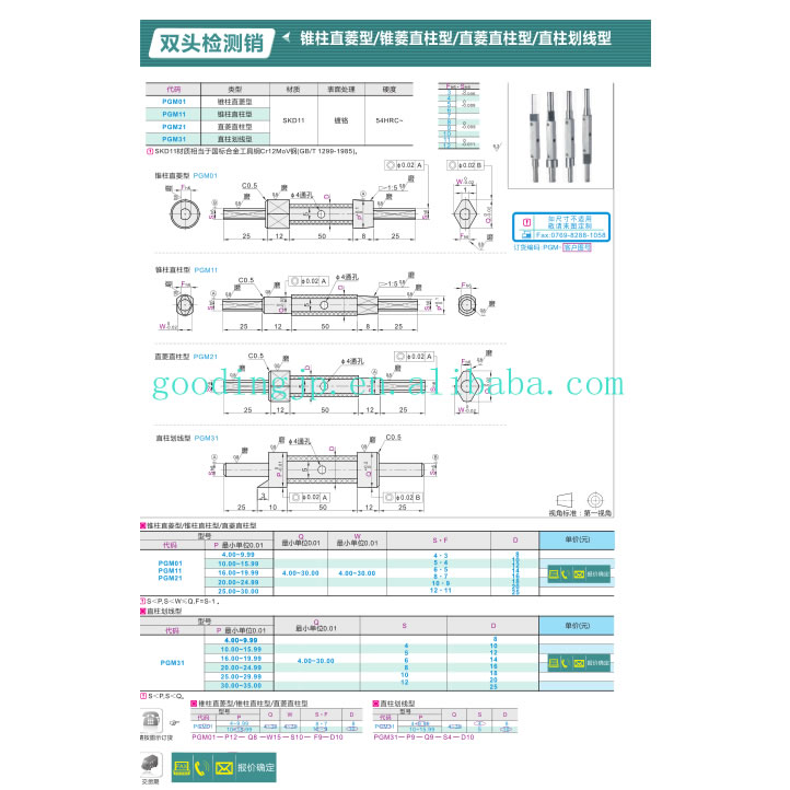 製品リスト