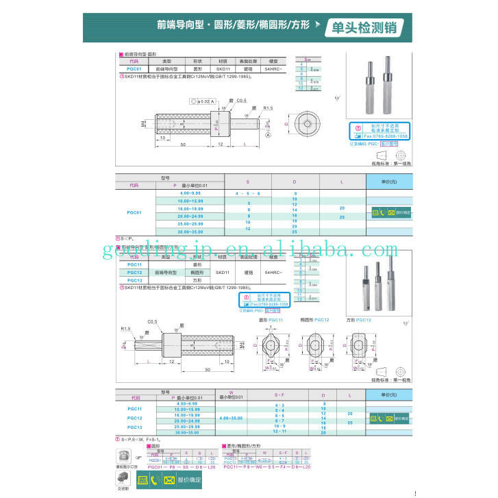 製品リスト