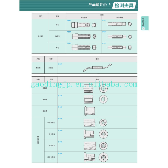 Product list