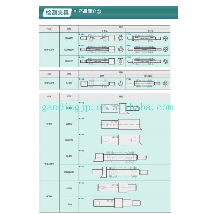 製品リスト