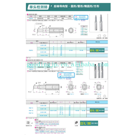 製品リスト