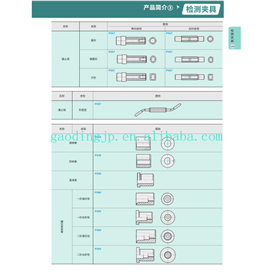 产品目录